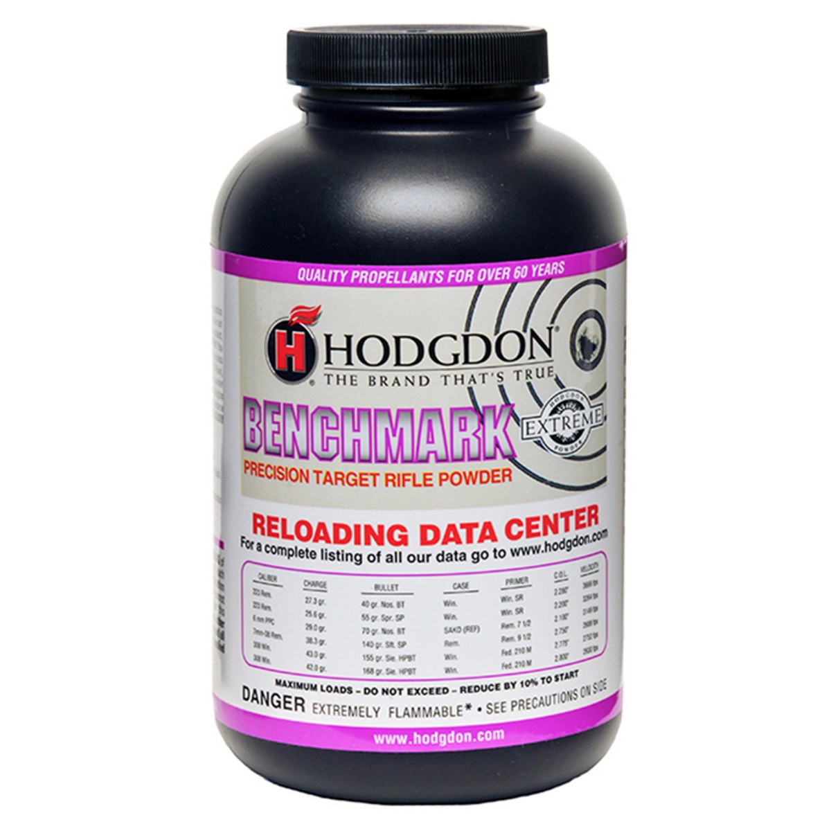 Hodgdon Benchmark Powder