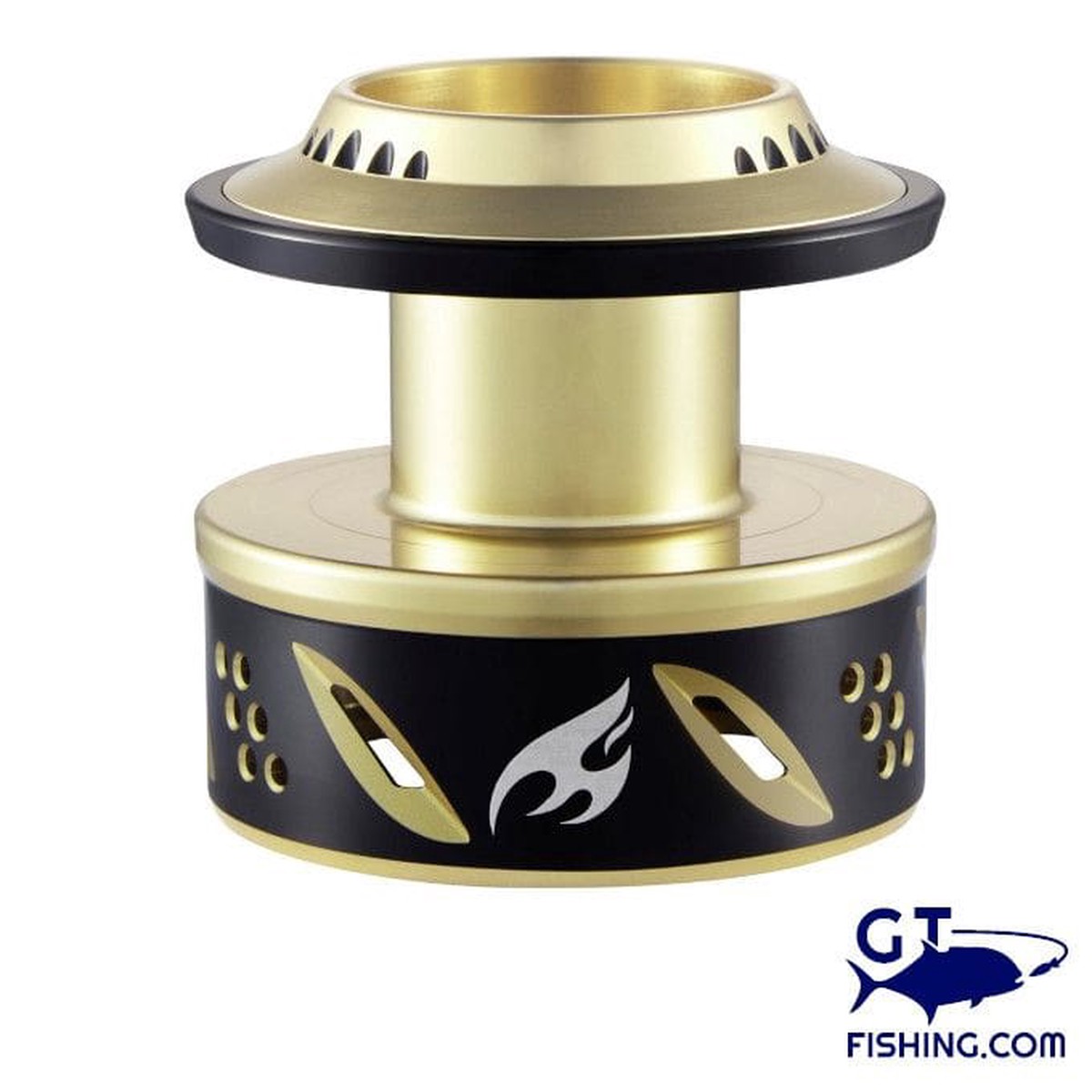 Maxel Powerspool